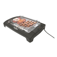 ราคา Imarflex เครื่องปิ้งย่างอเนกประสงค์ - รุ่น EG-640