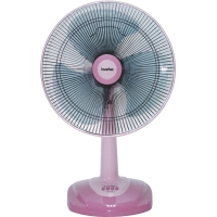 พัดลม Imarflex รุ่น IF-886 ขนาด 18 นิ้ว