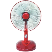 ราคา IMARFLEX พัดลมตั้งโต๊ะ 18 นิ้ว 3 ใบพัด มี 2 สีให้เลือก รุ่น IF-885