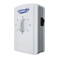 ราคา สวิทพัดลม ลัคกี้มิตซู สวิทโคจร ขาว (Y008104)