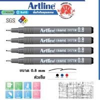 ราคา ARTLINE ปากกาเขียนแบบ ขนาด 0.8 มม. ชุด 4 ด้าม สีดำ (Y014181)