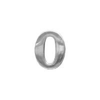 ราคา ป้ายสเตนเลสตัวเลขเล็กเลข 0 PAN SIAM ขนาน 55 มม. สีโครมเ (Y035022)