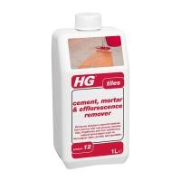 ราคา น้ำยาขจัดคราบน้ำบนปูนกระเบื้อง ไลแม้กซ์ HG รุ่น @060211 (Y038168)