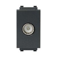 ราคา เต้ารับโทรทัศน์ PHILIPS รุ่น LEAF 1M TV SOCKET สีดำ (Y047648)