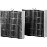 ราคา ไส้กรองอากาศ Blueair DustMagnet ComboFilter 5200 (Y080973)