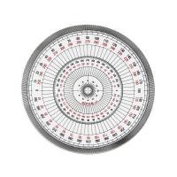 ราคา โปรเทรคเตอร์ วงกลม INCA 15 ซม 990 แพ็ค 4 อัน (YA03659)