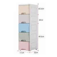 ราคา THAI SUN SPORT ตู้เก็บของล้อเลื่อน แบบลิ้นชัก 5 ชั้น รุ่น SH0047 (YA08471)