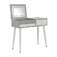 ราคา INDEX LIVING MALL โต๊ะเครื่องแป้ง รุ่นฟลาโน - สีเทาอ่อน/ขาว (YA36620)