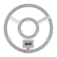 ราคา EVE LIGHTING แผงไฟเพดานกลมเซต LED 36W DAYLIGHT รุ่น SAVER (YB98198)