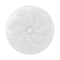 ราคา EVE LIGHTING โคมไฟเพดาน LED 36W Tri-Color รุ่น SUNNY-C01 36W DCW สีขาว (YC07337)