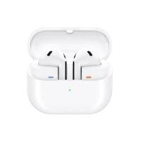 ราคา SAMSUNG หูฟังเอียร์บัดไร้สาย รุ่น GALAXY BUDS3 สีขาว (YC27094)