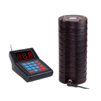 ราคา WINMAX Wireless Queue Calling System ระบบเรียกคิวไร้สาย รุ่น Winmax-P710 สีดำ (YA39779)
