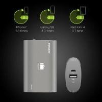 Pisen PowerBank 6,600mAh (TS-UC025)
