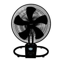 ราคา HATARI พัดลมอุตสาหกรรม รุ่น IT18M2 สีดำ ขนาด 18 นิ้ว (YB96281)