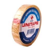 ราคา UNITAPE เทปใส แกน 3 นิ้ว 3/4 นิ้ว x 36 หลา (3100300)