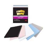 ราคา POST-IT กระดาษโน้ต สติกกี้โน้ต รุ่น 654-5SSNE คละสี ขนาด 3x3" (แพ็ค 5 เล่ม) (5096529)