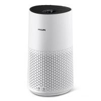 ราคา PHILIPS เครื่องฟอกอากาศ รุ่น AC1715/21 สีขาว ขนาด 25-78 ตร.ม. (YA44880)