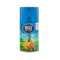 ราคา MIXZ HYGIENIC สเปรย์ปรับอากาศ รีฟิล กลิ่น Country Fresh ขนาด 300 ซีซี (0310500)