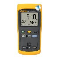 ราคา เทอร์โมมิเตอร์ดิจิตอล Fluke 51-2 (Y093672)
