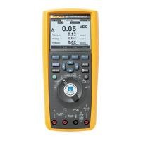 ราคา FLUKE TRMS Electronics Logging Multimeter with TrendCapture 287 (YA22714)