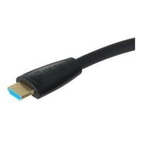 ราคา สาย HDMI 2 เมตร Dtech CC079 (Y016204)
