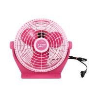 ราคา ACCORD พัดลมตั้งโต๊ะ รุ่น JET-10 สีชมพู ขนาด 10 นิ้ว (YA34044)