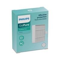 ราคา PHILIPS แผ่นกรองสำหรับเครื่องฟอกอากาศ S3601/S3602 รุ่น SNF60 สีขาว (YD09675)