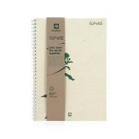 ราคา สมุดริมลวดรีไซเคิล B5 70แกรม 40แผ่น ตราช้าง RWB-101 (5007367)