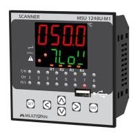 ราคา MULTISPAN SCANNER-8 CHANNEL WITH RS-485 MODBUS รุ่น MSU-1248U-M1-E3-00 INPUT TYPE J/K/P ขนาด 96x96 มม. (YD08938)