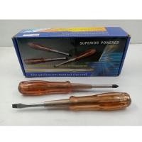 ราคา ZQUN ไขควงตอกปากแฉก ขนาด 4 นิ้ว เหล็ก CR-V ด้ามอะคริลิค (บรรจุ 1 โหล) (YC94480)