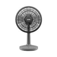 ราคา MITSUBISHI พัดลมตั้งโต๊ะ รุ่น D12A-GB CY-GY สีเทา ขนาด 12 นิ้ว (YA34010)