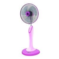 ราคา SHARP พัดลมตั้งพื้น รุ่น PJ-ST181 ปรับแรงลม 3 ระดับ ขนาด 18 นิ้ว (YC09753)