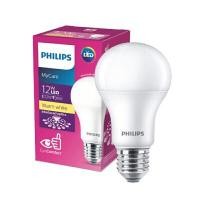 ราคา หลอดไฟ LED 12 วัตต์ Warm White PHILIPS รุ่น LEDBULB 12W (Y035382)
