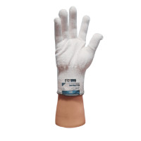 ราคา PRIME SAFE ถุงมือกันบาด สีขาว ไซส์ M (YB26406)