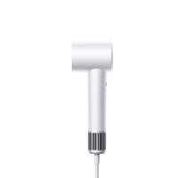 ราคา XIAOMI ไดร์เป่าผมไอออนลบ รุ่น H501 สีขาว (YA20364)
