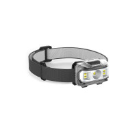 ราคา WORKPRO ไฟฉายคาดศีรษะ LED แบบชาร์จถ่านได้ (สีเทา) รุ่น WP353002 (YA40706)