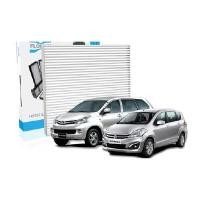 ราคา FLOMAX กรองแอร์รถยนต์ รุ่นTOYOTA AVANZA 2012 SUZUKI ERTIGA (YA63021)