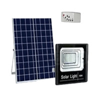 ราคา ไฟโซล่าเซลล์ ไฟสปอร์ตไลท์ THAI SUN SPORT 100w (YA08759)