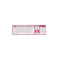 ราคา OKER USB KEYBOARD รุ่น KB-518 สีแดง (YB14199)
