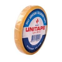 ราคา UNITAPE เทปใส แกน 3 นิ้ว ขนาด 1/2 นิ้ว x 36 หลา (3100280)