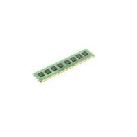 ราคา แรม DDR3(1600) 8GB 16 Chip BlackBerry A0051699 (Y056210)