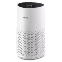 ราคา PHILIPS เครื่องฟอกอากาศ รุ่น AC1715 สีขาว (0097086)