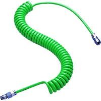 ราคา TRUSCO สายลมยูรีเทน แบบขดสปริง 1.3 ม. สีเขียว (YA43887)