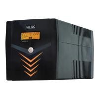 ราคา UNITEC เครื่องสำรองไฟ UPS กำลังไฟ 1500VA/600W (YD32521)