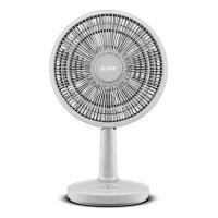 ราคา MITSUBISHI ELECTRIC พัดลมตั้งโต๊ะ รุ่น D12A-GB ขนาด 12 นิ้ว สีเทาอ่อน (YD22251)