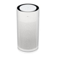 ราคา LG เครื่องฟอกอากาศ PuriCare AeroHit รุ่น AS35GGW10.ATH (YD07236)