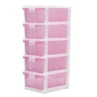 ราคา ตู้ลิ้นชักพลาสติกสลับสี5ชั้น THAI SUN SPORT SH0079 (YA16471)