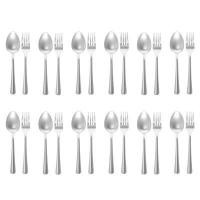ราคา RRS ช้อน-ส้อม สแตนเลส ลาย JAPAN สแตนเลส 410 หนา 2.2 MM. (12 คู่) (YD39483)