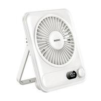 ราคา Remax พัดลมตั้งโต๊ะ (RS-ZF03) White (YD40767)