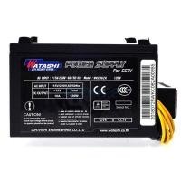ราคา WATASHI พาวเวอร์ซัพพลาย รุ่น WKC062A กระแสไฟ 10A (YC59903)